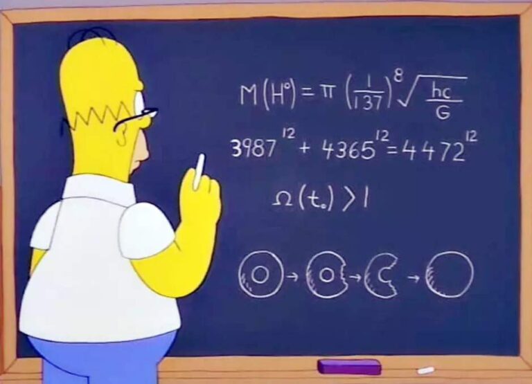 Previsões dos simpsons